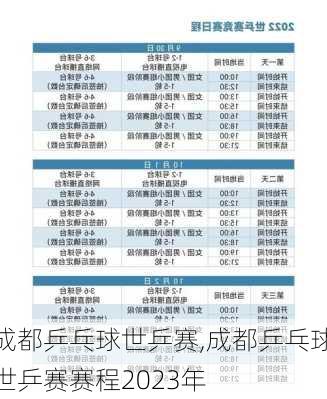 成都乒乓球世乒赛,成都乒乓球世乒赛赛程2023年