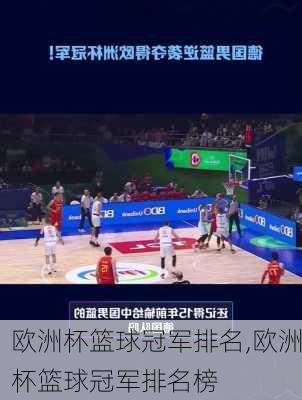 欧洲杯篮球冠军排名,欧洲杯篮球冠军排名榜