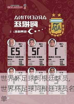 世界杯足球阿根廷球员,世界杯足球阿根廷球员名单