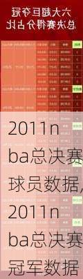 2011nba总决赛球员数据,2011nba总决赛冠军数据