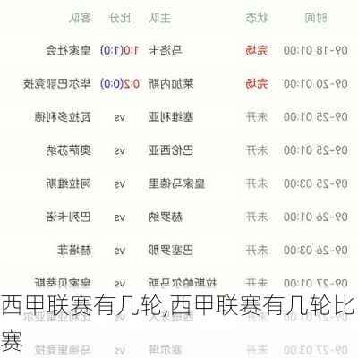 西甲联赛有几轮,西甲联赛有几轮比赛