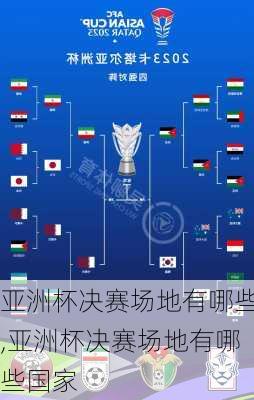 亚洲杯决赛场地有哪些,亚洲杯决赛场地有哪些国家