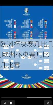 欧洲杯决赛几比几,欧洲杯决赛几比几比赛