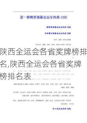 陕西全运会各省奖牌榜排名,陕西全运会各省奖牌榜排名表