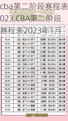 cba第二阶段赛程表2023,CBA第二阶段赛程表2023年1月