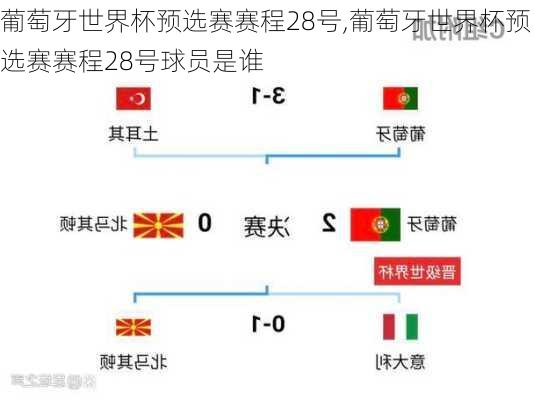 葡萄牙世界杯预选赛赛程28号,葡萄牙世界杯预选赛赛程28号球员是谁