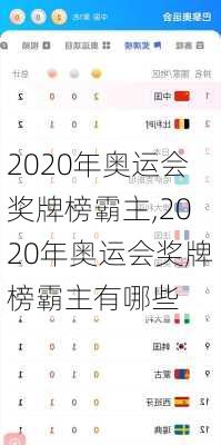 2020年奥运会奖牌榜霸主,2020年奥运会奖牌榜霸主有哪些