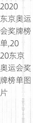 2020东京奥运会奖牌榜单,2020东京奥运会奖牌榜单图片