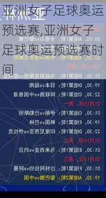 亚洲女子足球奥运预选赛,亚洲女子足球奥运预选赛时间
