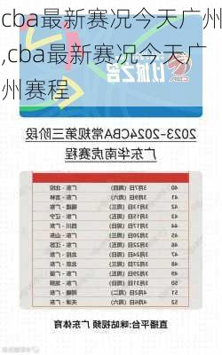 cba最新赛况今天广州,cba最新赛况今天广州赛程