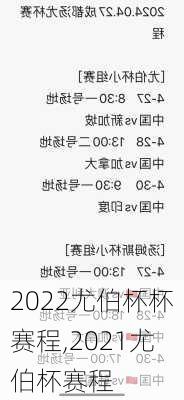 2022尤伯杯杯赛程,2021尤伯杯赛程