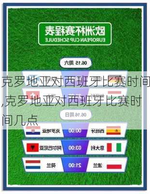 克罗地亚对西班牙比赛时间,克罗地亚对西班牙比赛时间几点