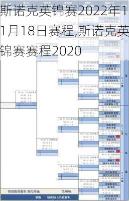 斯诺克英锦赛2022年11月18日赛程,斯诺克英锦赛赛程2020