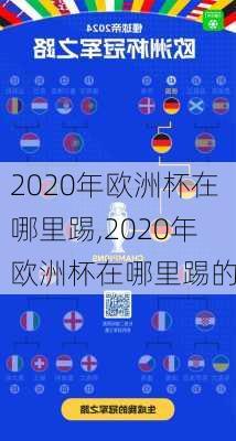 2020年欧洲杯在哪里踢,2020年欧洲杯在哪里踢的