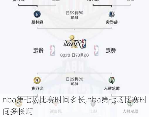 nba第七场比赛时间多长,nba第七场比赛时间多长啊