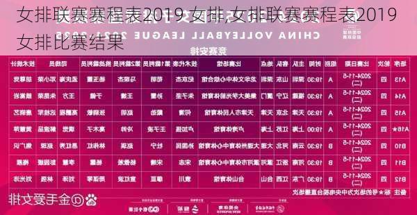 女排联赛赛程表2019 女排,女排联赛赛程表2019 女排比赛结果