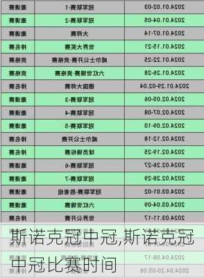 斯诺克冠中冠,斯诺克冠中冠比赛时间