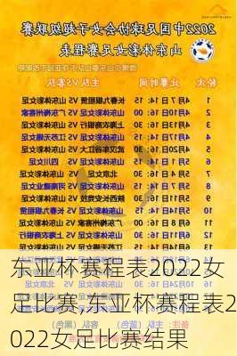 东亚杯赛程表2022女足比赛,东亚杯赛程表2022女足比赛结果