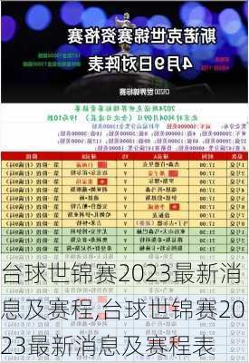 台球世锦赛2023最新消息及赛程,台球世锦赛2023最新消息及赛程表