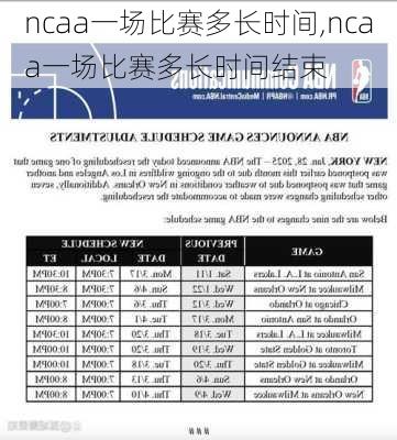 ncaa一场比赛多长时间,ncaa一场比赛多长时间结束