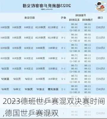 2023德班世乒赛混双决赛时间,德国世乒赛混双