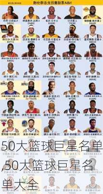 50大篮球巨星名单,50大篮球巨星名单大全