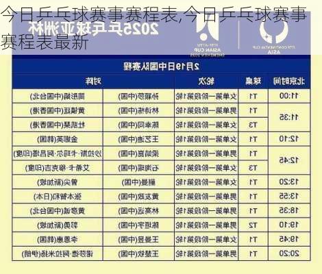 今日乒乓球赛事赛程表,今日乒乓球赛事赛程表最新