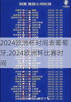 2024欧洲杯时间表葡萄牙,2024欧洲杯比赛时间