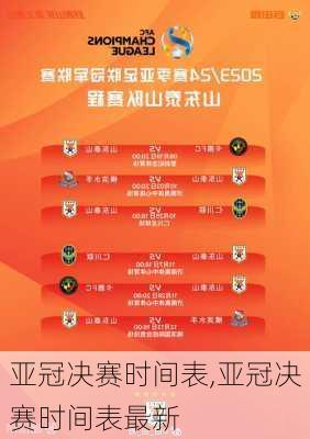亚冠决赛时间表,亚冠决赛时间表最新