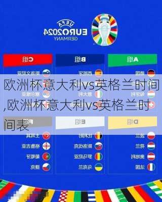 欧洲杯意大利vs英格兰时间,欧洲杯意大利vs英格兰时间表