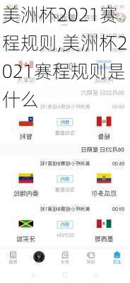 美洲杯2021赛程规则,美洲杯2021赛程规则是什么