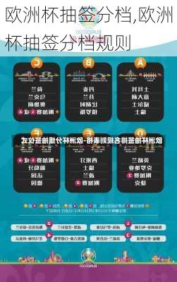 欧洲杯抽签分档,欧洲杯抽签分档规则