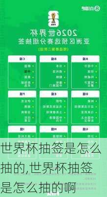 世界杯抽签是怎么抽的,世界杯抽签是怎么抽的啊