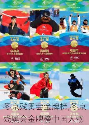 冬京残奥会金牌榜,冬京残奥会金牌榜中国人物