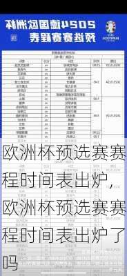 欧洲杯预选赛赛程时间表出炉,欧洲杯预选赛赛程时间表出炉了吗