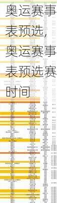 奥运赛事表预选,奥运赛事表预选赛时间