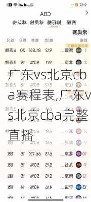 广东vs北京cba赛程表,广东vs北京cba完整直播