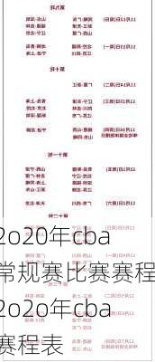 2o20年cba常规赛比赛赛程,2o2o年cba赛程表