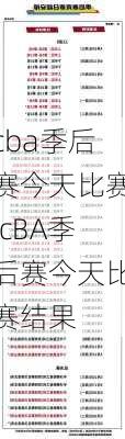 cba季后赛今天比赛,cBA季后赛今天比赛结果