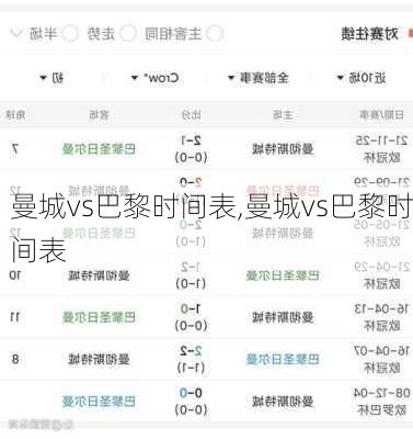 曼城vs巴黎时间表,曼城vs巴黎时间表