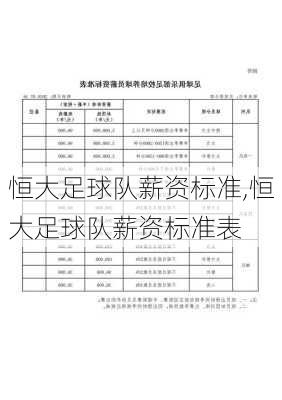 恒大足球队薪资标准,恒大足球队薪资标准表
