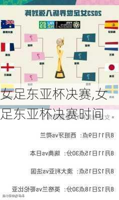 女足东亚杯决赛,女足东亚杯决赛时间