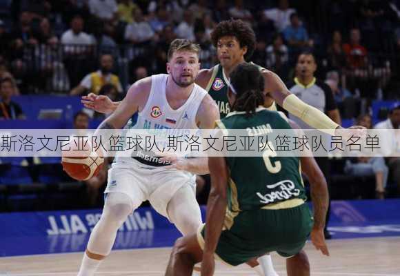 斯洛文尼亚队篮球队,斯洛文尼亚队篮球队员名单