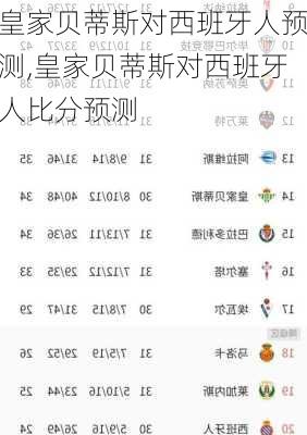 皇家贝蒂斯对西班牙人预测,皇家贝蒂斯对西班牙人比分预测