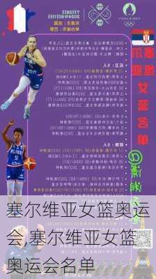 塞尔维亚女篮奥运会,塞尔维亚女篮奥运会名单