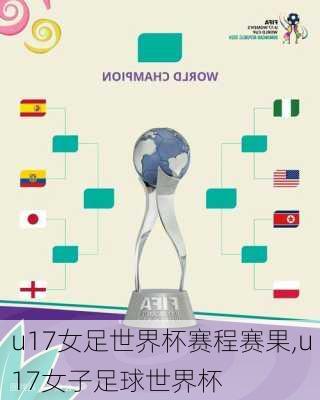 u17女足世界杯赛程赛果,u17女子足球世界杯