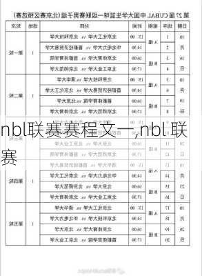 nbl联赛赛程文一,nbl 联赛