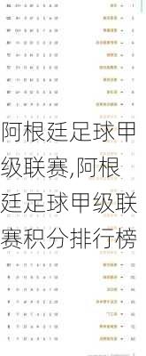 阿根廷足球甲级联赛,阿根廷足球甲级联赛积分排行榜