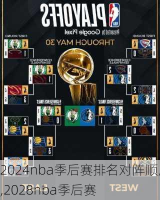 2024nba季后赛排名对阵顺序,2028nba季后赛