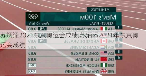 苏炳添2021东京奥运会成绩,苏炳添2021年东京奥运会成绩